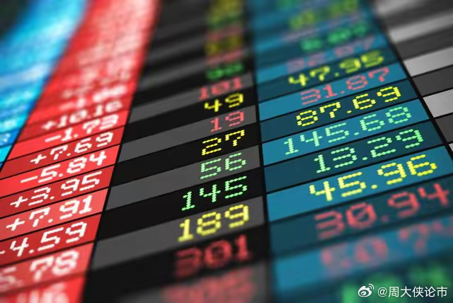 今日股市與科技融合引領新時代投資風向標行情更新